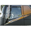 Window profiles | Volvo FH 2020