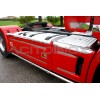 Paire Couvre Carène + Bandes Carène   | Pour Scania L, R