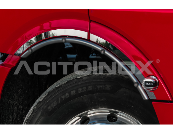 Front fender application | Man TGX 2020