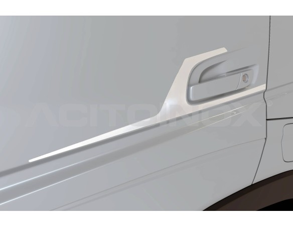 Handle frame application | Volvo FH4