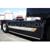 Skirt bands applications | Volvo FH4